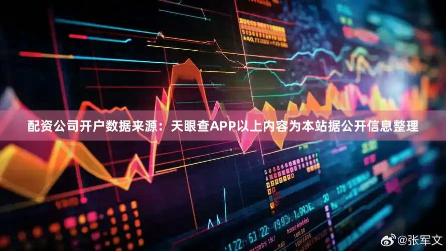 配资公司开户数据来源：天眼查APP以上内容为本站据公开信息整理